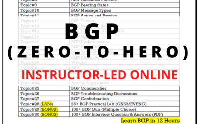 BGP PRACTICALS (ZERO-TO-HERO) – Live Instructor-Led Online Training