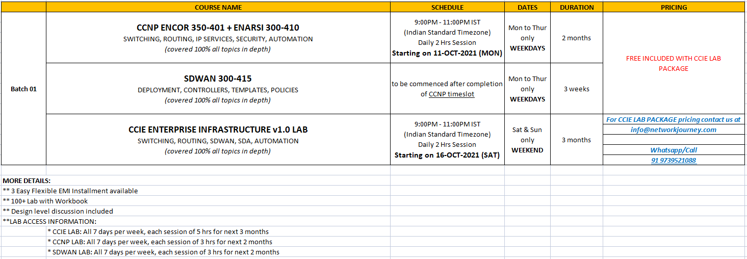 CCIE ENTERPRISE LAB BATCH-01