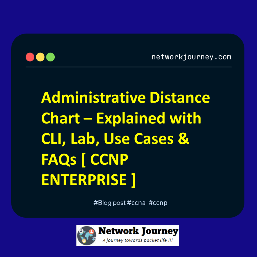 Administrative Distance Chart – Explained with CLI, Lab, Use Cases & FAQs [ CCNP ENTERPRISE ]_networkjourney