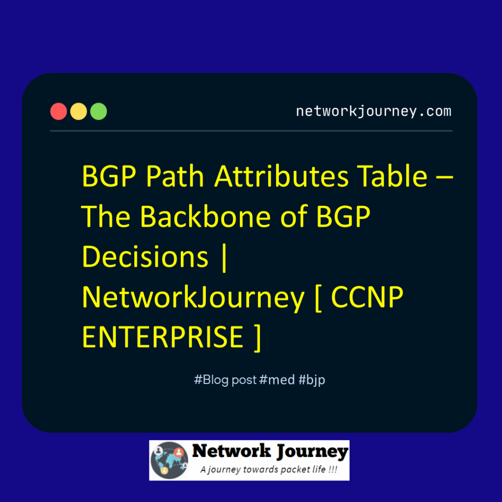 BGP Path Attributes Table – The Backbone of BGP Decisions | NetworkJourney [ CCNP ENTERPRISE ]_networkjourney