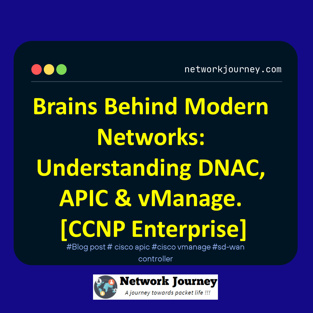 Brains Behind Modern Networks: Understanding DNAC, APIC & vManage. [CCNP Enterprise]