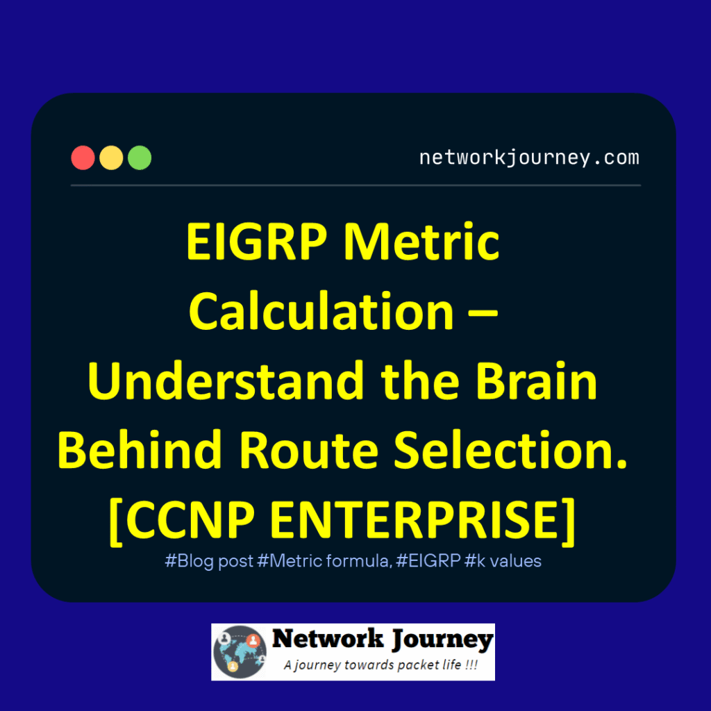 EIGRP Metric Calculation – Understand the Brain Behind Route Selection. [CCNP ENTERPRISE]