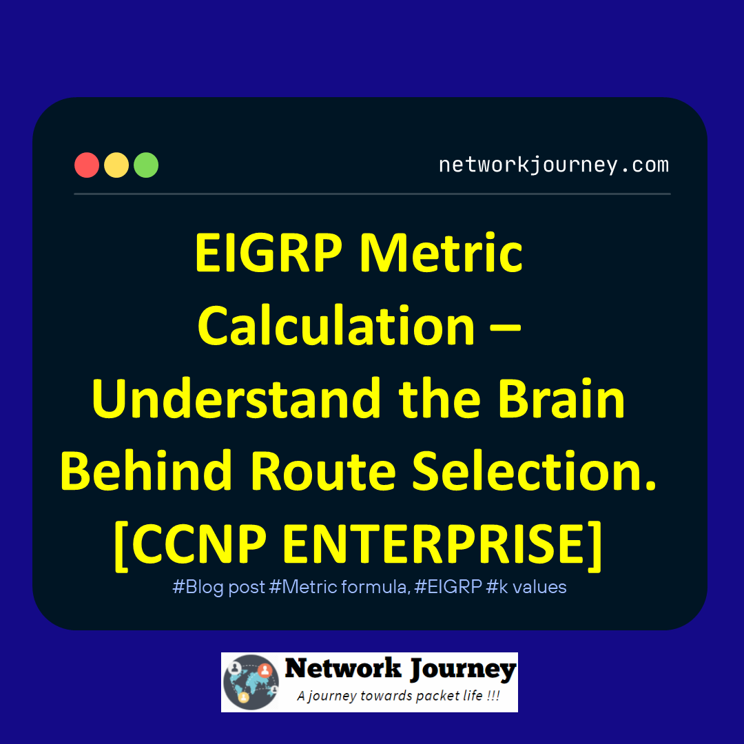EIGRP Metric Calculation – Understand the Brain Behind Route Selection. [CCNP ENTERPRISE]