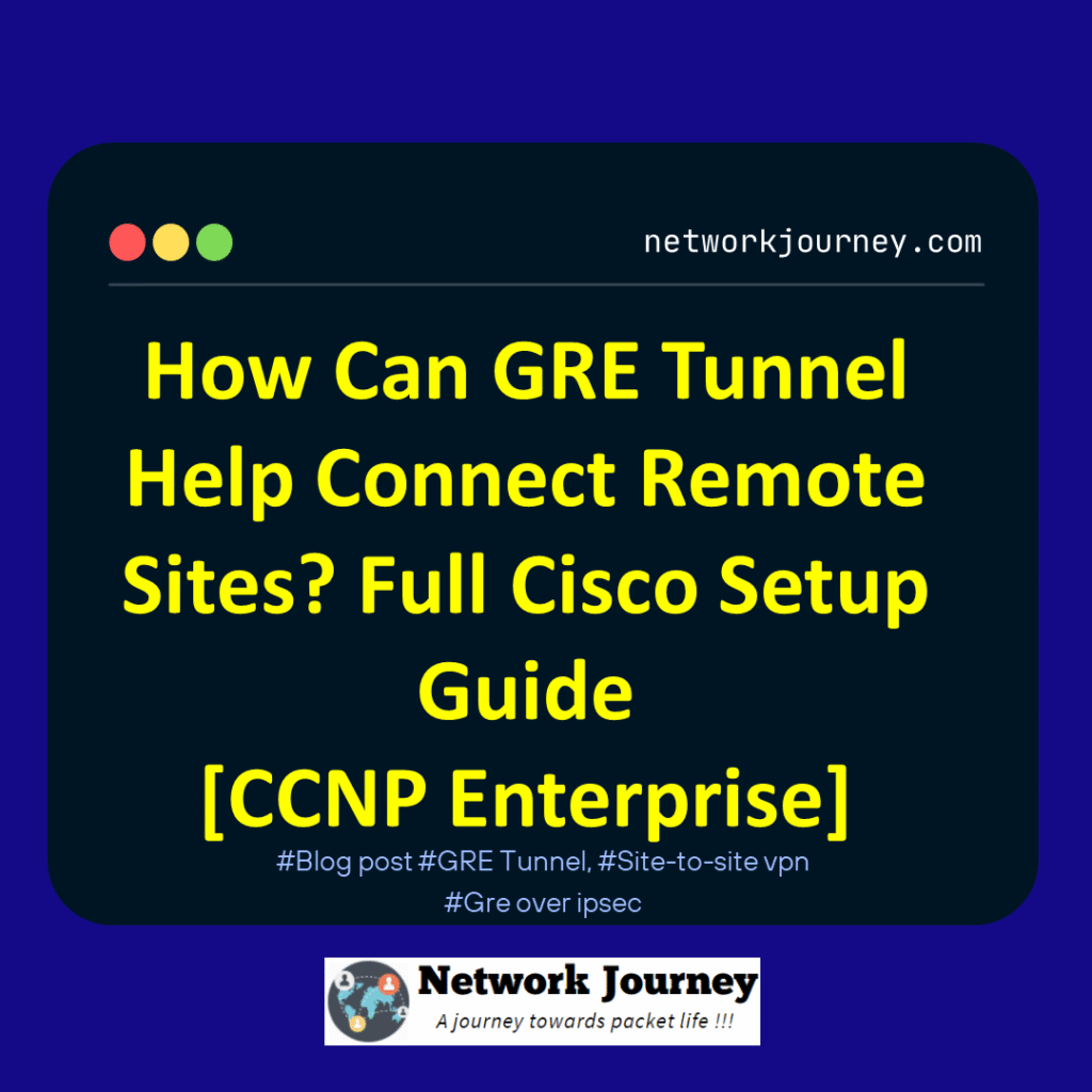 How Can GRE Tunnel Help Connect Remote Sites? Full Cisco Setup Guide [CCNP Enterprise]