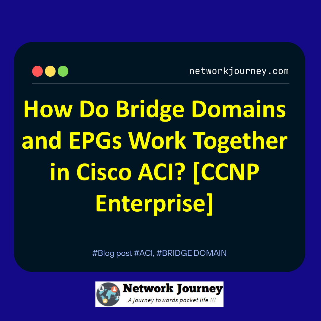 How Do Bridge Domains and EPGs Work Together in Cisco ACI?[CCNP Enterprise]