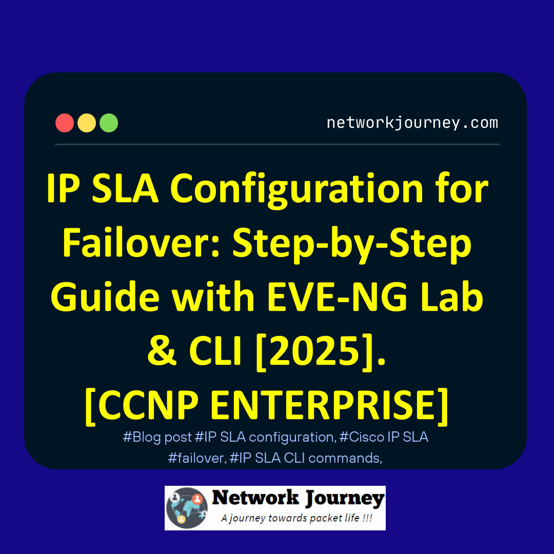 IP SLA Configuration for Failover: Step-by-Step Guide with EVE-NG Lab & CLI [2025]. [CCNP ENTERPRISE]