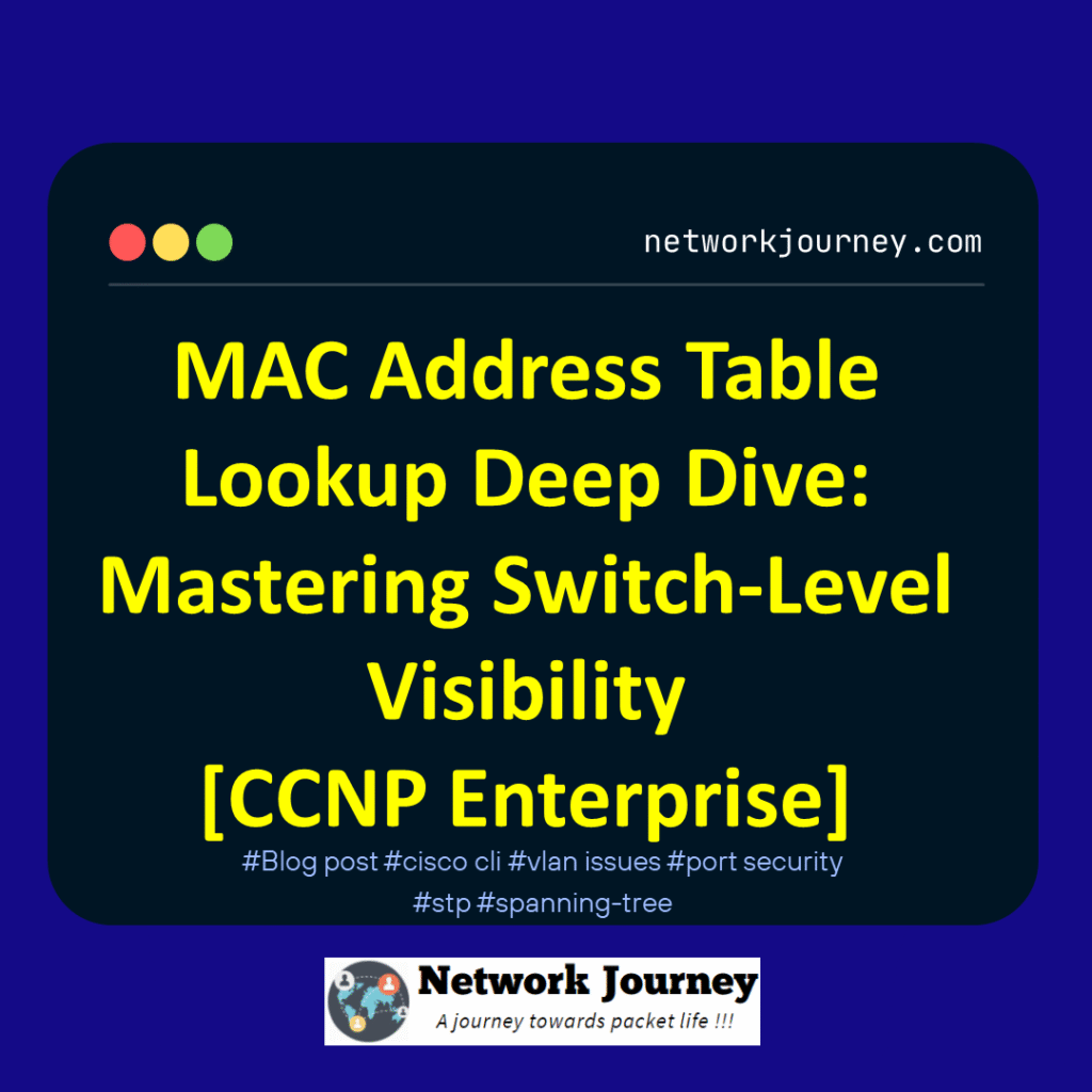 MAC Address Table Lookup Deep Dive: Mastering Switch-Level Visibility [CCNP Enterprise]