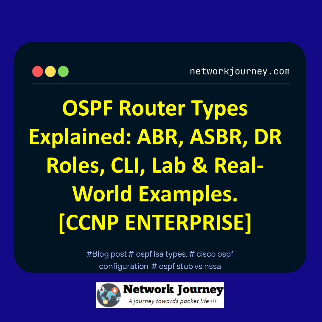 OSPF Router Types Explained: ABR, ASBR, DR Roles, CLI, Lab & Real-World Examples. [CCNP ENTERPRISE]