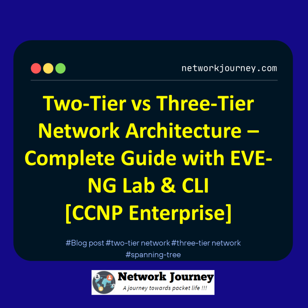 Two-Tier vs Three-Tier Network Architecture – Complete Guide with EVE-NG Lab & CLI [CCNP Enterprise]