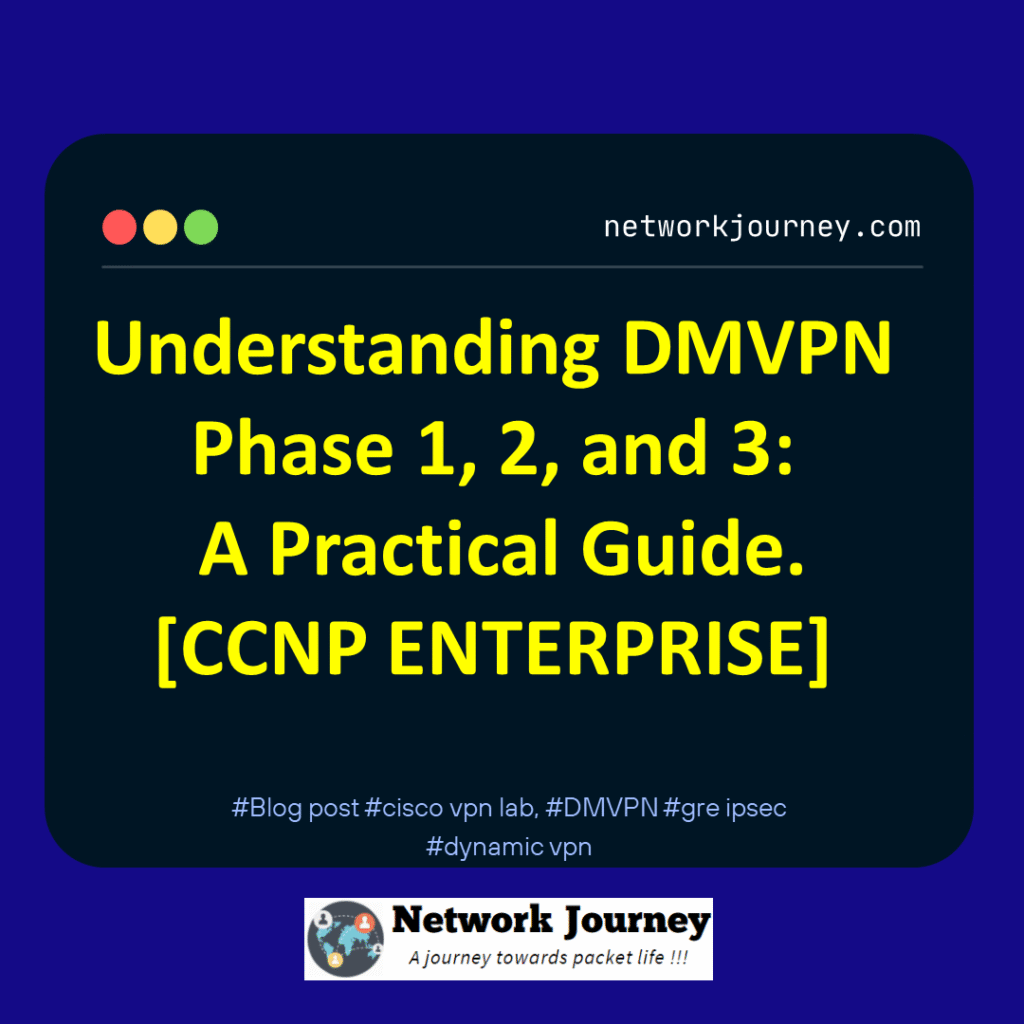 Understanding DMVPN Phase 1, 2, and 3: A Practical Guide [CCNP ENTERPRISE]