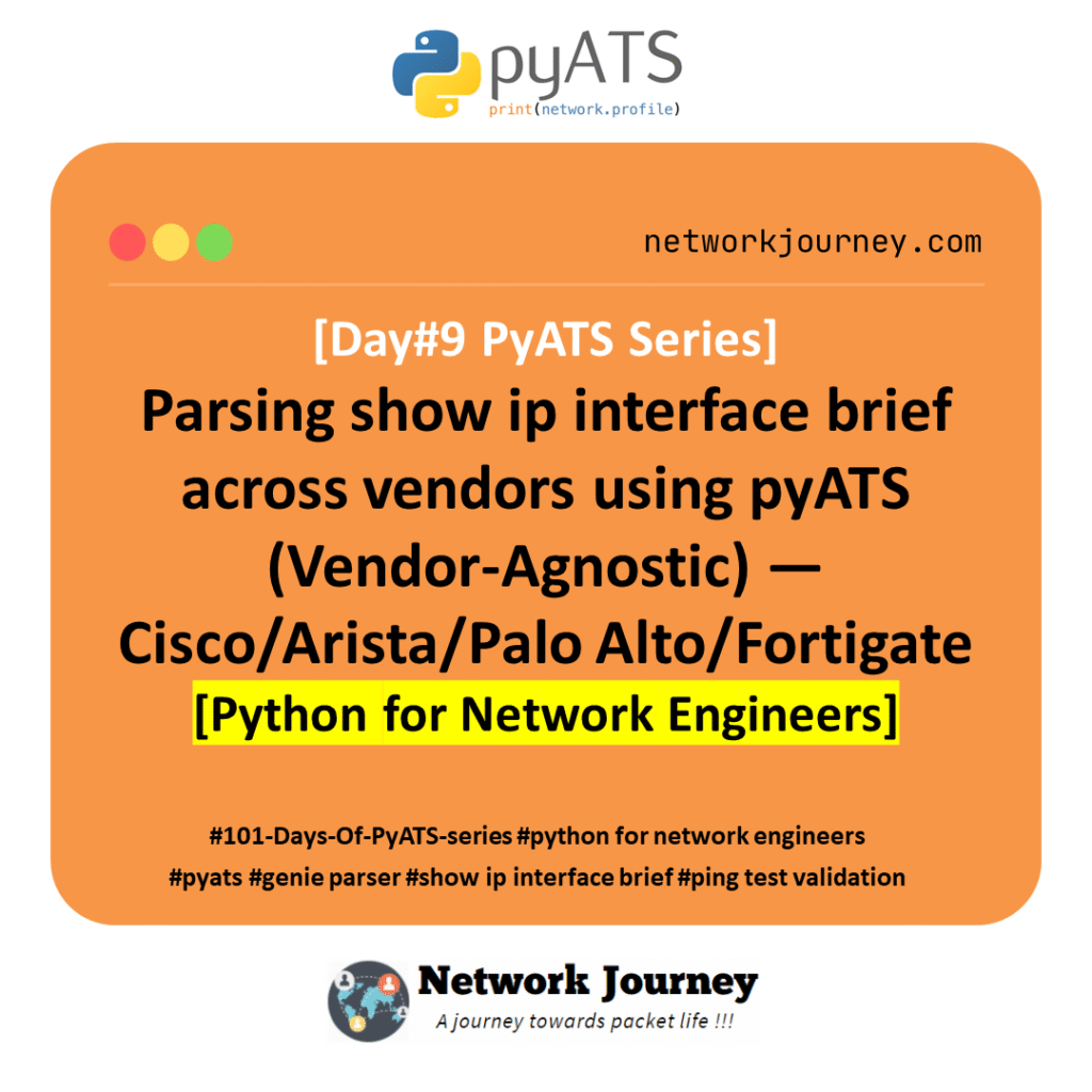 [DAY#9 PyATS Series] Parsing show ip interface brief across vendors using pyATS (Vendor-Agnostic) — Cisco/Arista/Palo Alto/Fortigate [Python for Network Engineer]