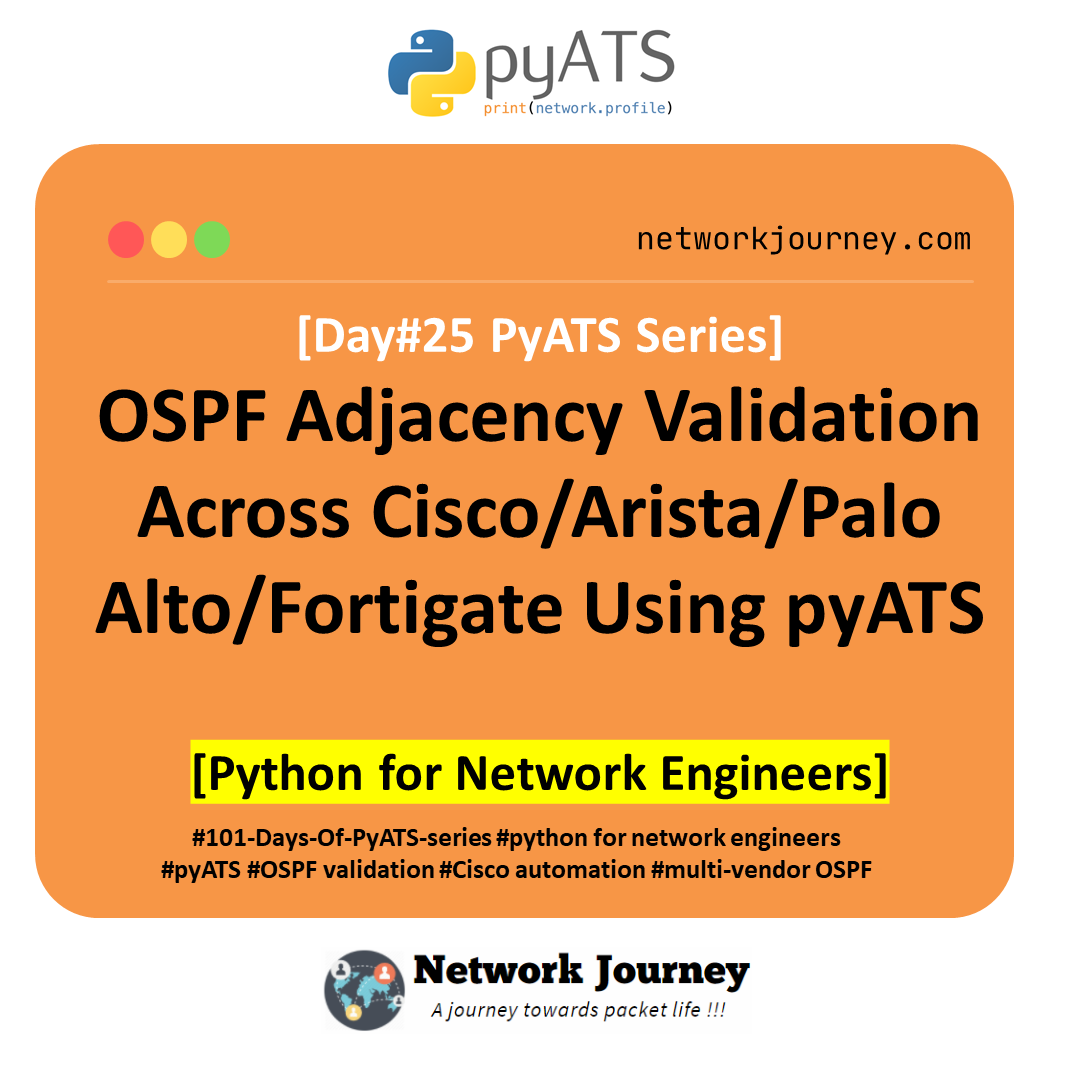 [Day #25 PyATS Series] OSPF Adjacency Validation Across Cisco/Arista/Palo Alto/Fortigate Using pyATS [Python for Network Engineer]