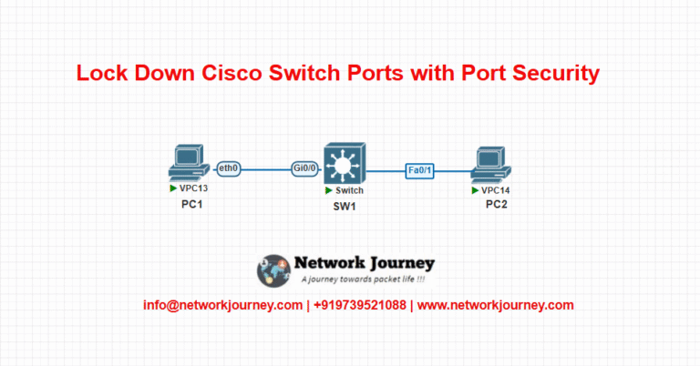 How to Lock Down Cisco Switch Ports with Port Security (2025 Guide ...