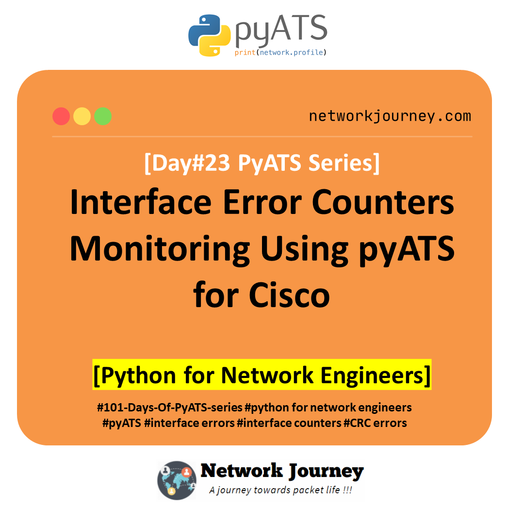 [Day #23 PyATS Series] Interface Error Counters Monitoring Using pyATS for Cisco