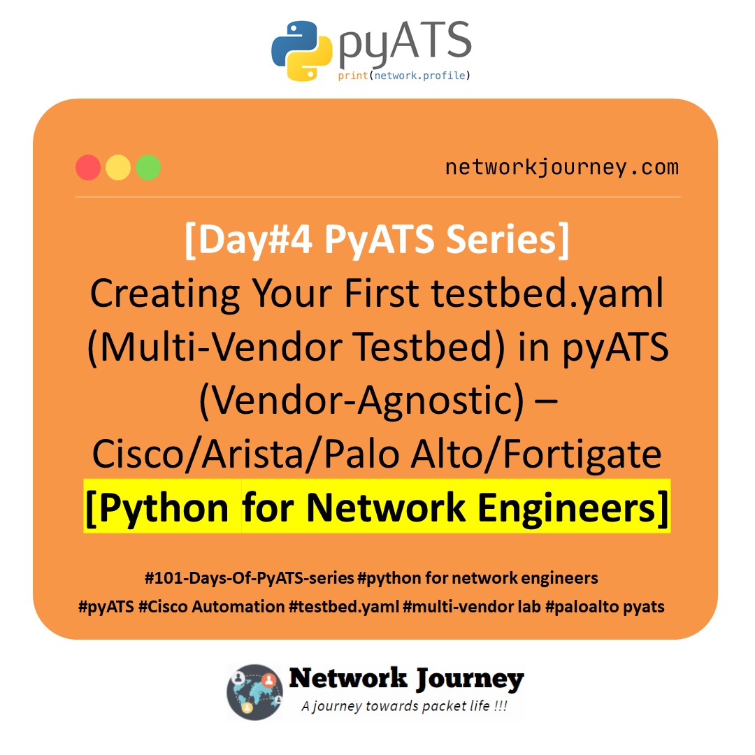 [DAY#4 PyATS Series] Creating Your First testbed.yaml (Multi-Vendor Testbed) in pyATS (Vendor-Agnostic) – Cisco/Arista/Palo Alto/Fortigate [Python for Network Engineer]