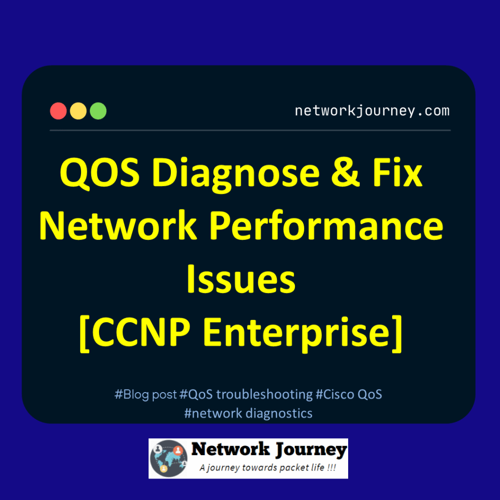 QOS Diagnose & Fix Network Performance Issues [CCNP Enterprise]