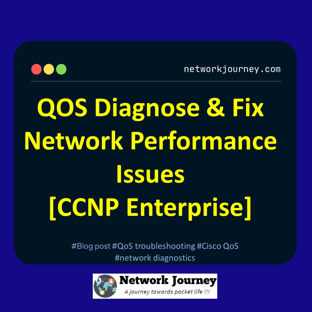 QOS Diagnose & Fix Network Performance Issues [CCNP Enterprise]