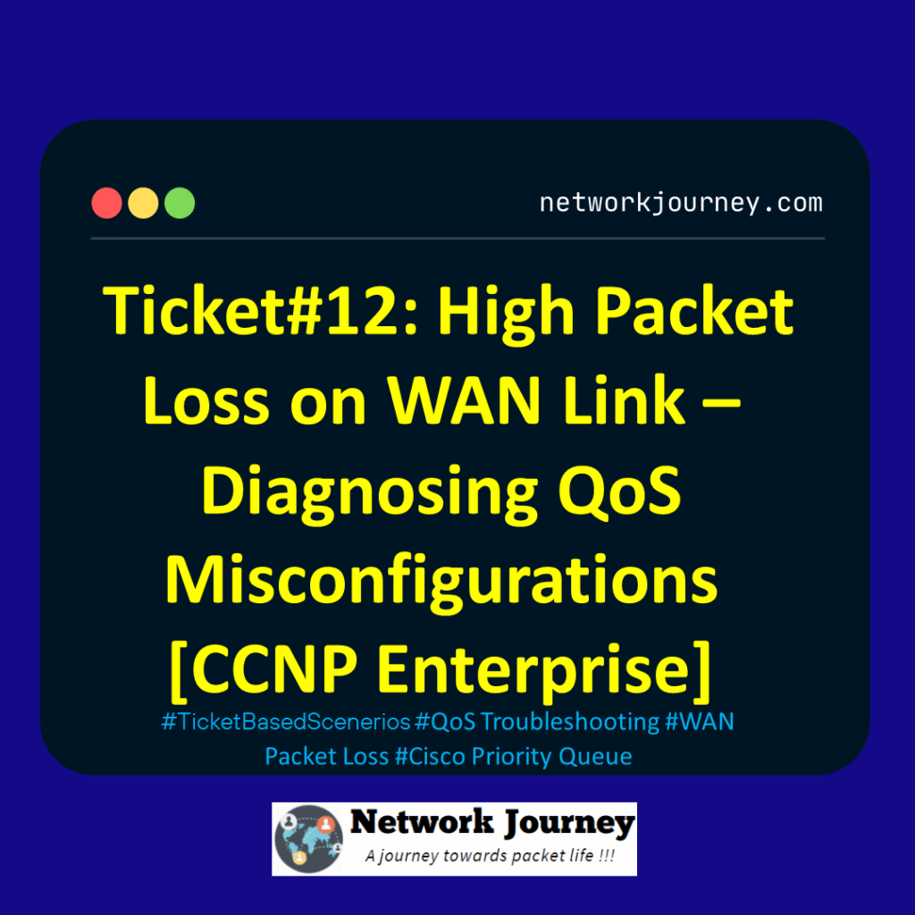 Ticket#12: High Packet Loss on WAN Link – Diagnosing QoS Misconfigurations [CCNP Enterprise]