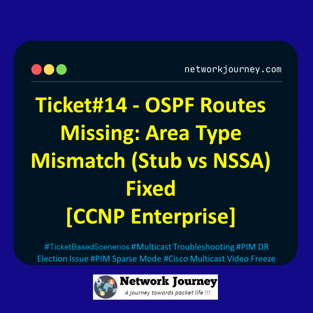 Ticket#14 - OSPF Routes Missing: Area Type Mismatch (Stub vs NSSA) Fixed [CCNP Enterprise]