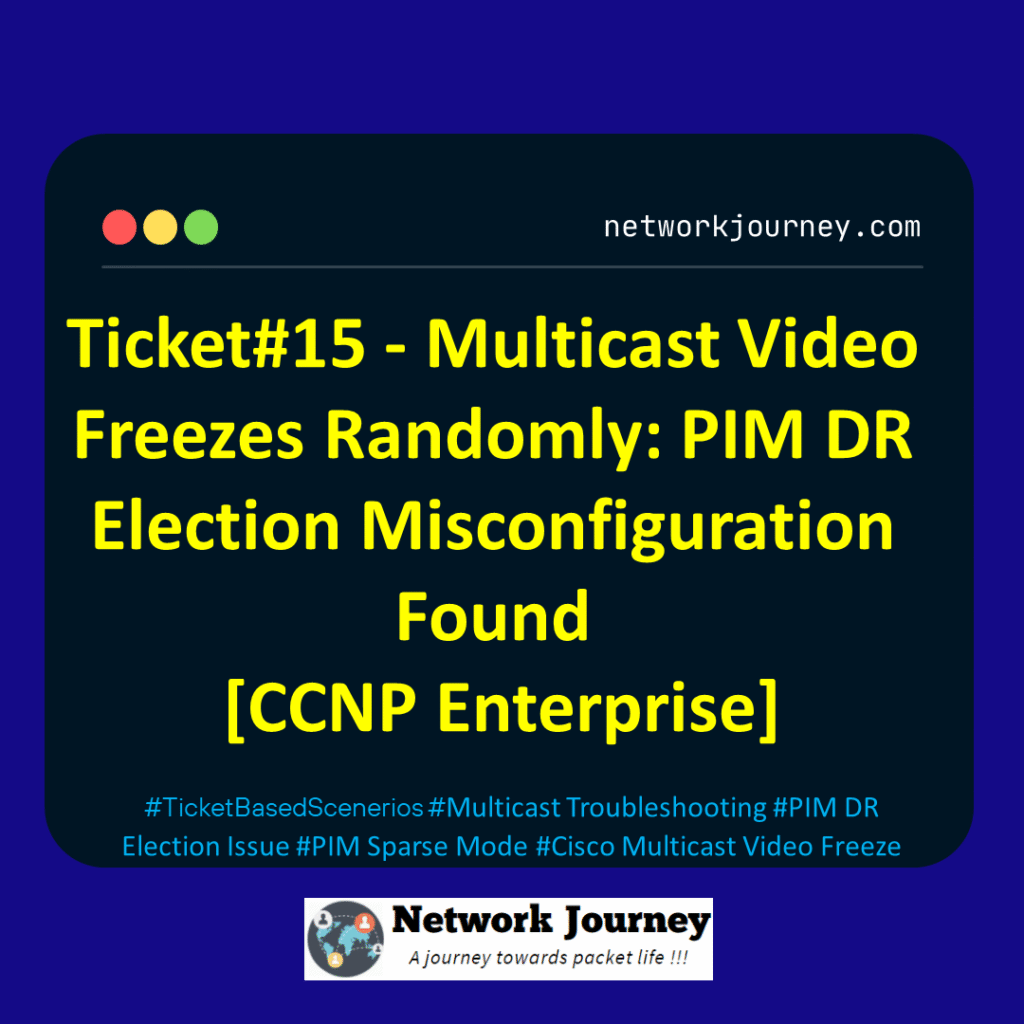 Ticket#15 - Multicast Video Freezes Randomly: PIM DR Election Misconfiguration Found [CCNP Enterprise]