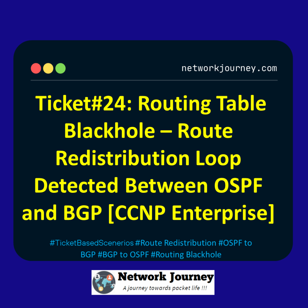 Ticket#24: Routing Table Blackhole – Route Redistribution Loop Detected Between OSPF and BGP [CCNP Enterprise]