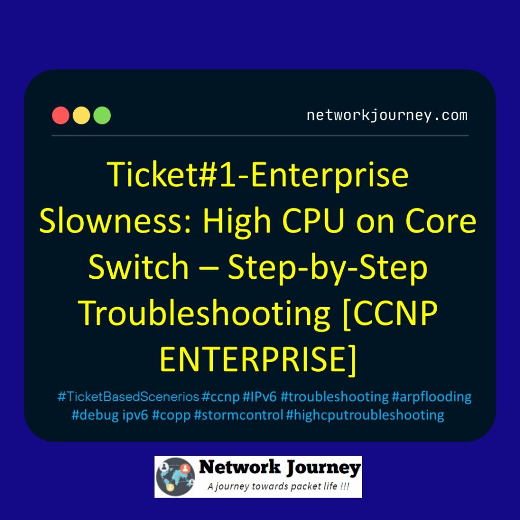Ticket#1-Enterprise Slowness: High CPU on Core Switch – Step-by-Step Troubleshooting [CCNP ENTERPRISE]