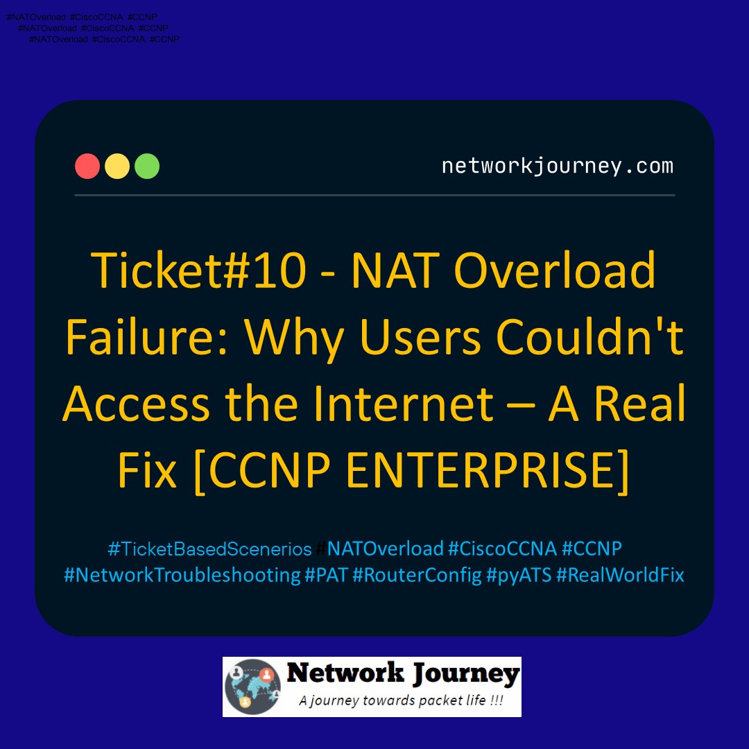 Ticket#10 - NAT Overload Failure: Why Users Couldn't Access the Internet – A Real Fix [CCNP ENTERPRISE]
