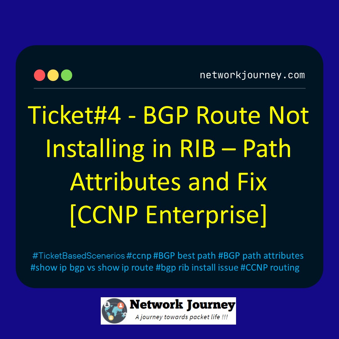 Ticket#4 - BGP Route Not Installing in RIB – Path Attributes and Fix [CCNP Enterprise]