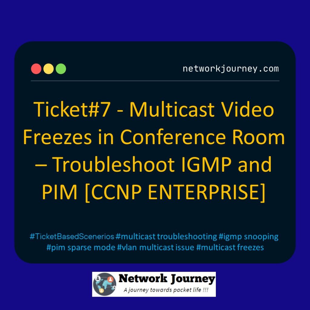 Ticket#7 - Multicast Video Freezes in Conference Room – Troubleshoot IGMP and PIM [CCNP ENTERPRISE]