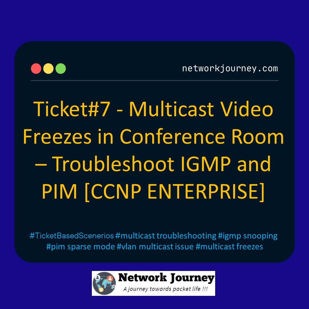 Ticket#7 - Multicast Video Freezes in Conference Room – Troubleshoot IGMP and PIM [CCNP ENTERPRISE]