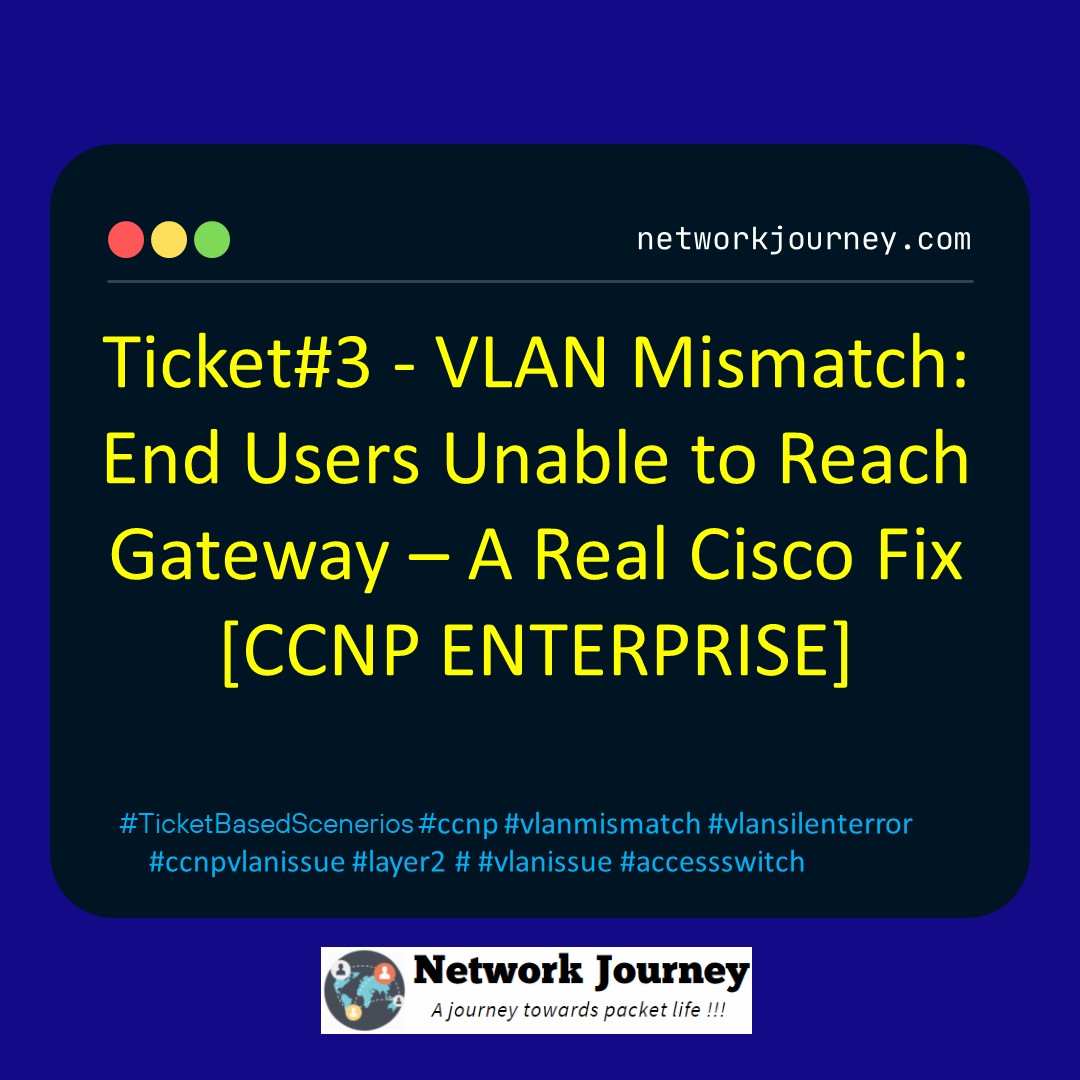 Ticket#3 - VLAN Mismatch: End Users Unable to Reach Gateway – A Real Cisco Fix [CCNP ENTERPRISE]