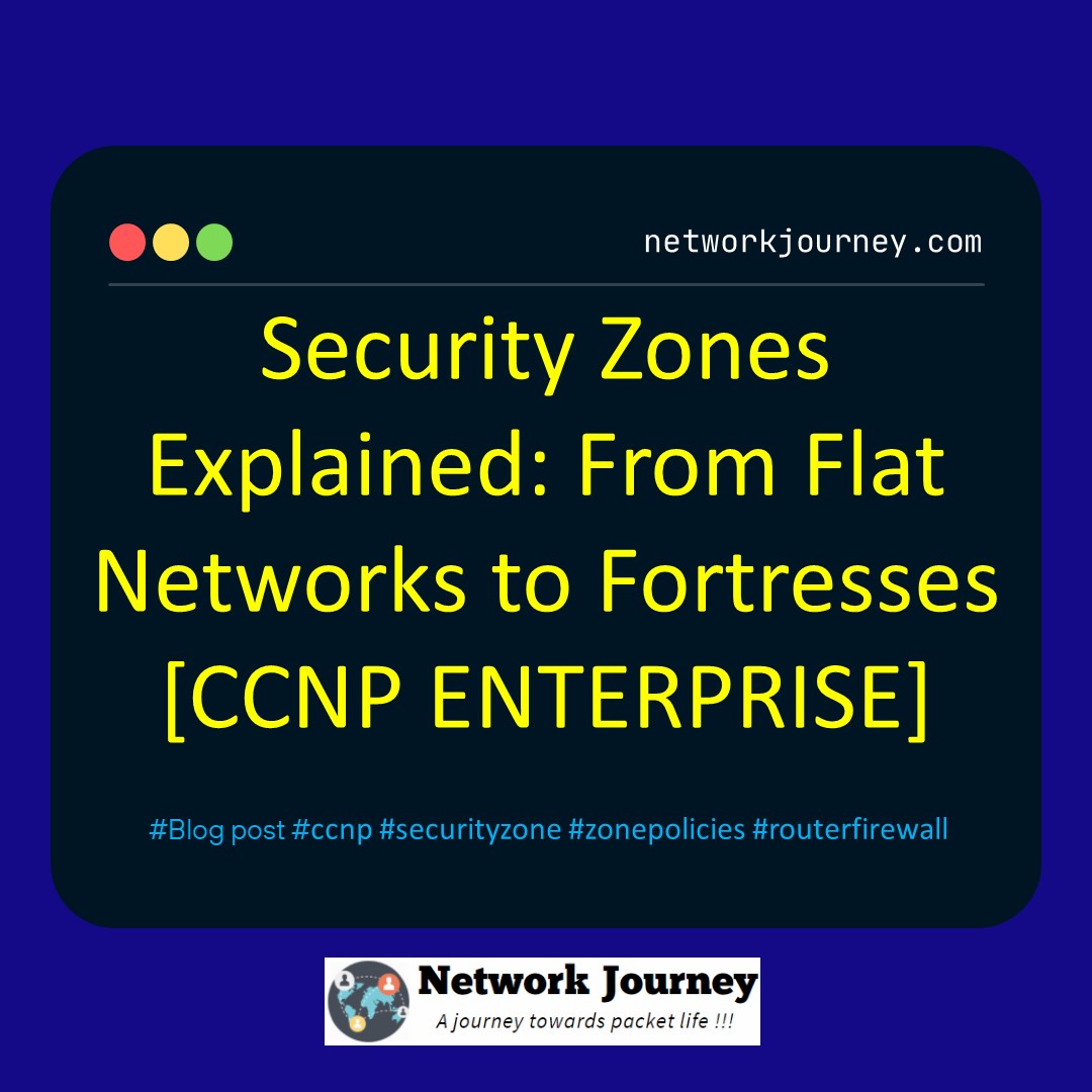 Security Zones Explained: From Flat Networks to Fortresses [CCNP ENTERPRISE]