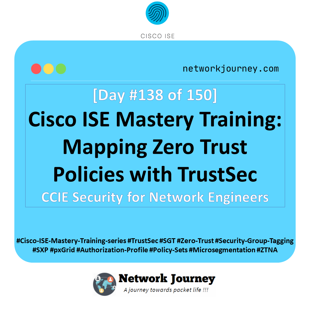 Day 138 – Cisco ISE Mastery Training: Mapping Zero Trust Policies with TrustSec