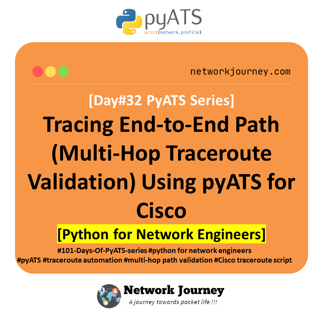 [Day #32 PyATS Series] Tracing End-to-End Path (Multi-Hop Traceroute Validation) Using pyATS for Cisco [Python for Network Engineer]