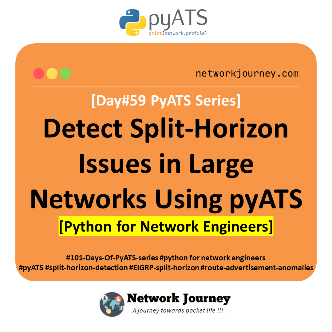 [Day #59 PyATS Series] Detect Split-Horizon Issues in Large Networks Using pyATS for Cisco [Python for Network Engineer]