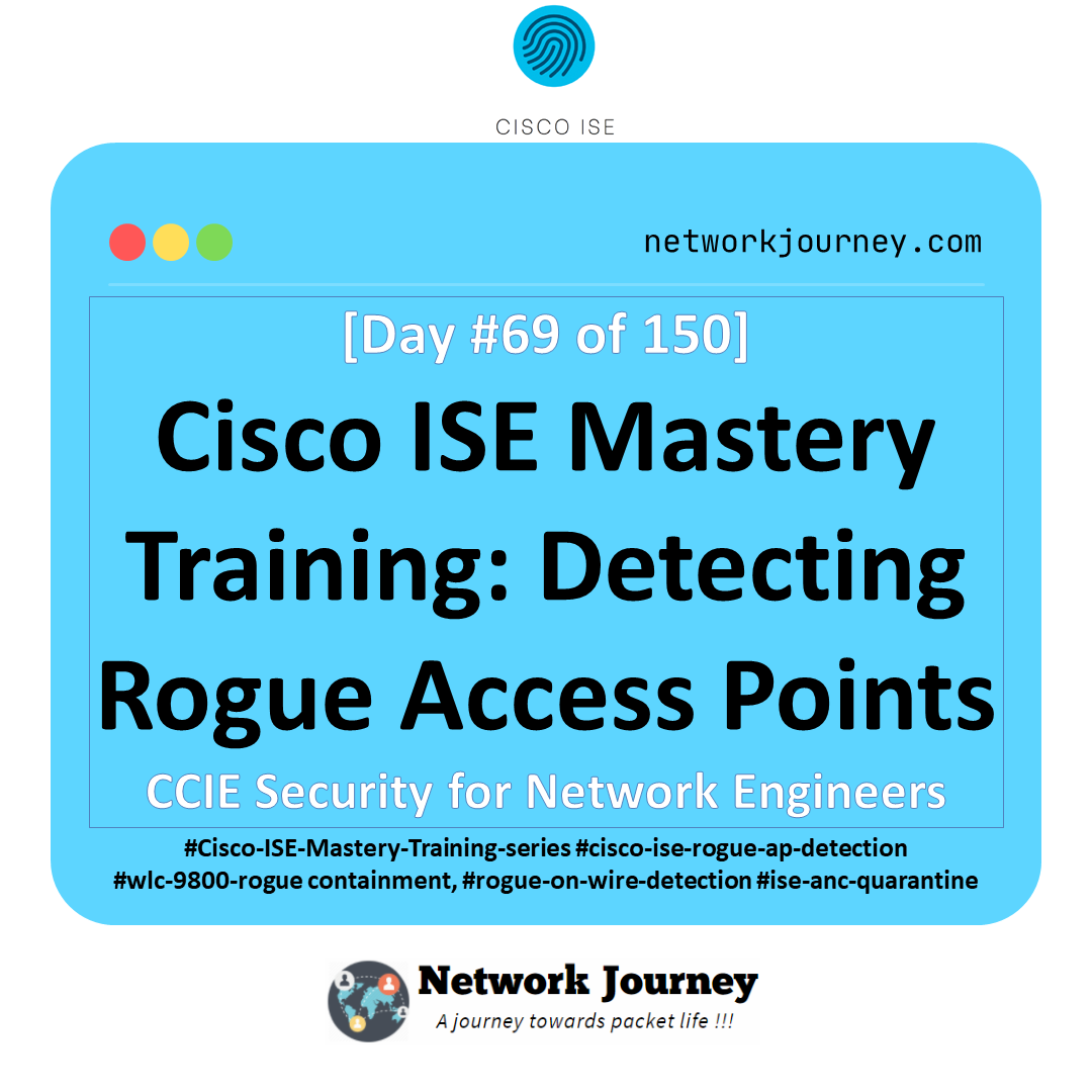 Day 69 – Cisco ISE Mastery Training: Detecting Rogue Access Points