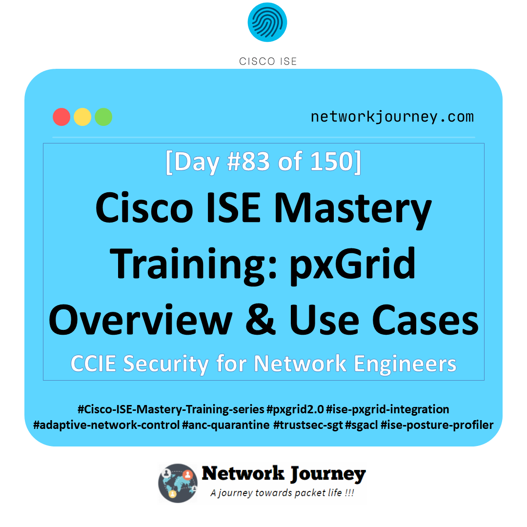 Day 83 – Cisco ISE Mastery Training: pxGrid Overview & Use Cases