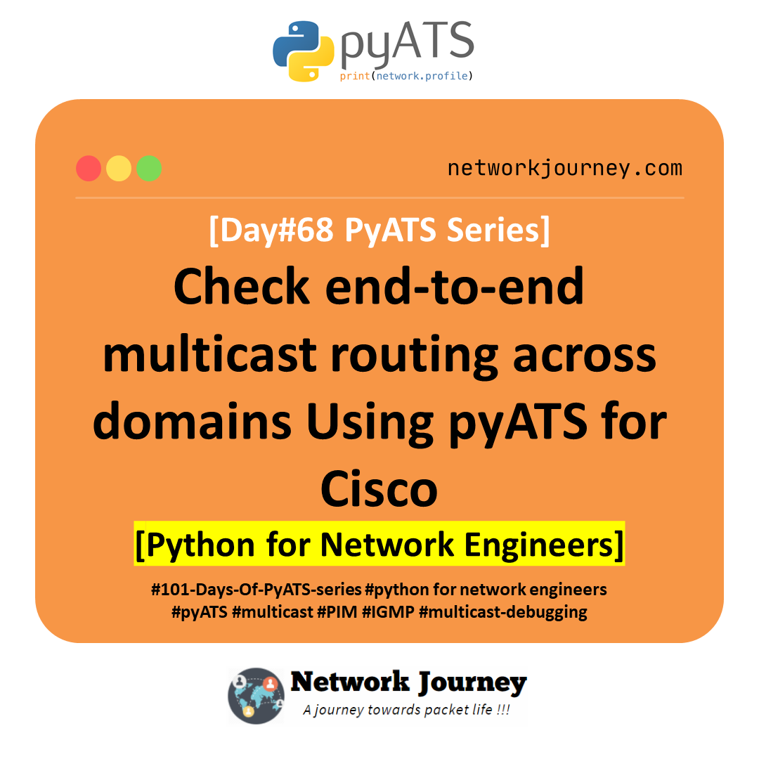 [Day #68 PyATS Series] Check end-to-end multicast routing across domains using pyATS for Cisco