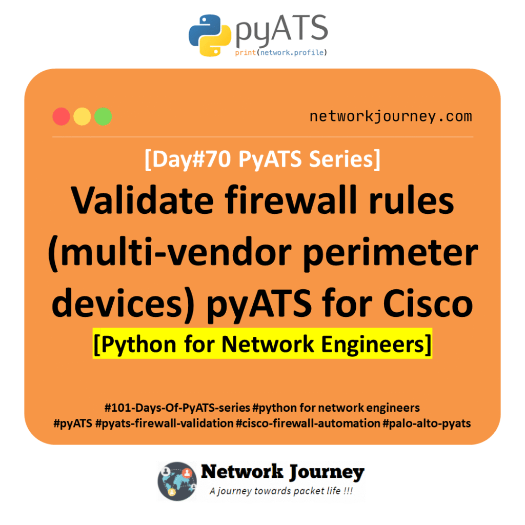 [Day #70 PyATS Series] Validate Firewall Rules (Multi-Vendor Perimeter Devices) using pyATS for Cisco
